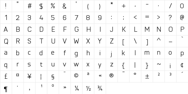 Nairi Normal  glyph index