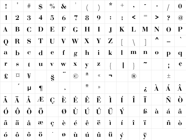 Bodoni Regular  glyph index