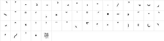 Futurex Parts Regular  glyph index