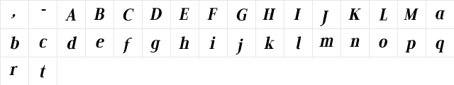 Edito FeItalic Regular  glyph index
