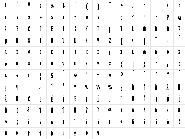 ModulaRoundSerifBlackSC Regular  glyph index
