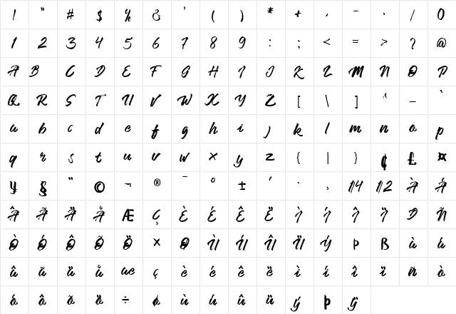 Barens Italic  glyph index