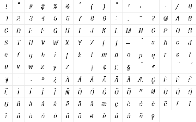 NimbusSanDLigConItaRe1 Regular  glyph index