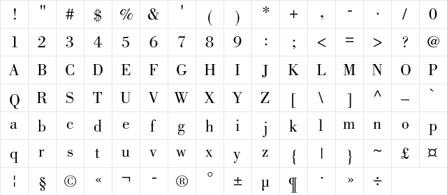 BorjomiBookC Regular  glyph index