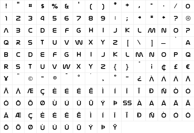 Nasalization Regular  glyph index