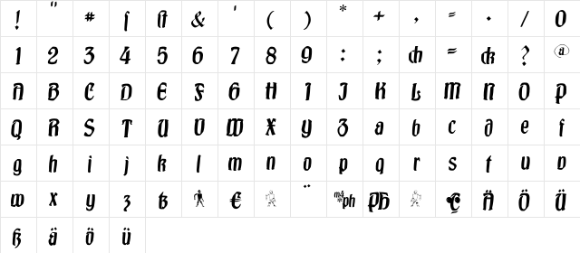 Burgfest Regular  glyph index