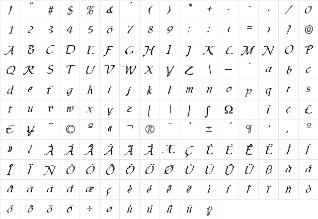 Script-I780 Regular  glyph index