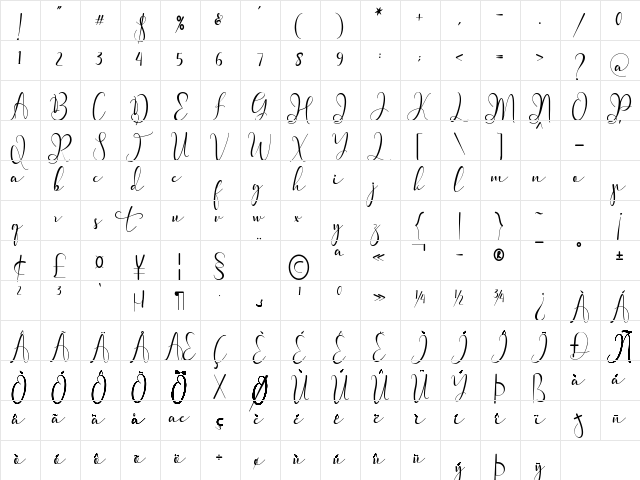 Madelline Regular  glyph index