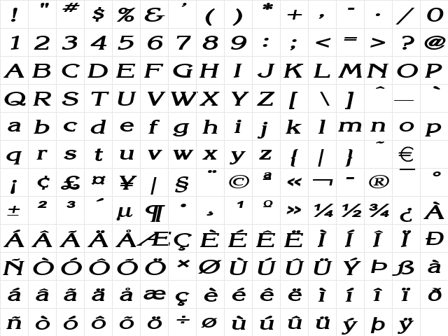 KeiraExtended BoldItalic  glyph index