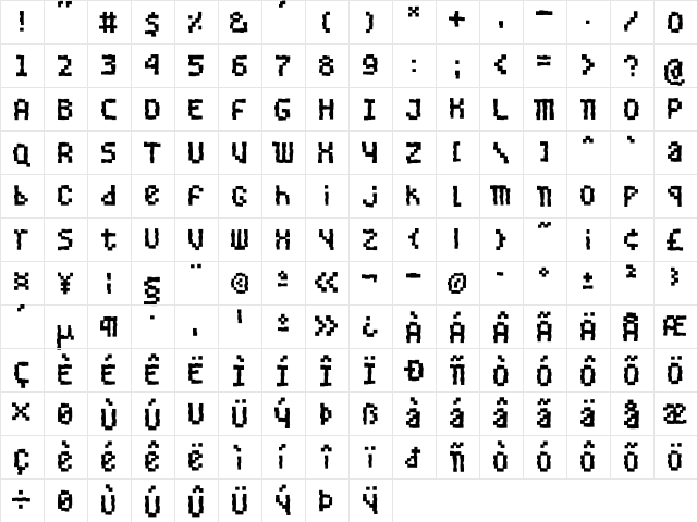 BuggedBit Medium  glyph index