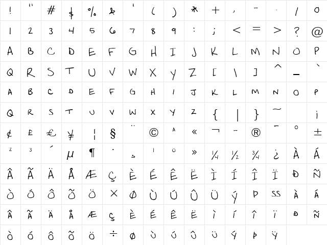 Heather BTN Regular  glyph index