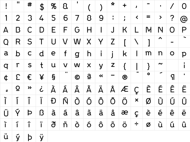 ProgressMedium Regular  glyph index