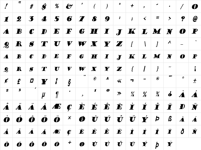 CoffeeSackCondensed Italic  glyph index