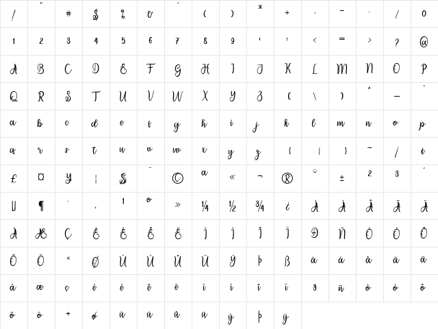 eiffela Regular  glyph index