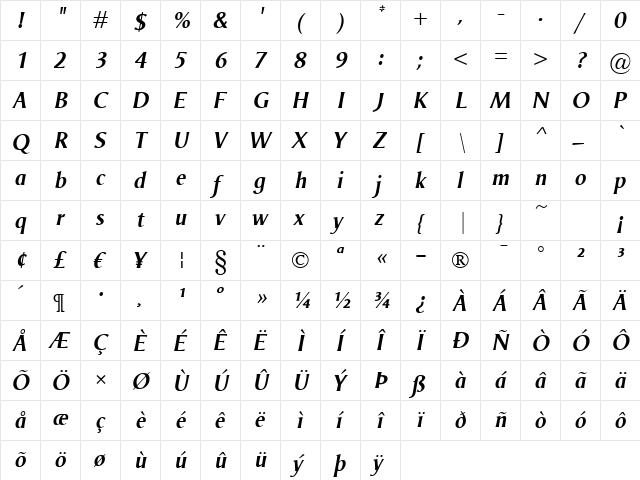 Odense Demi Italic  glyph index