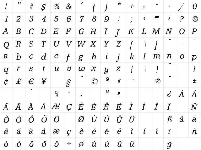 AccoladeRandom Italic  glyph index
