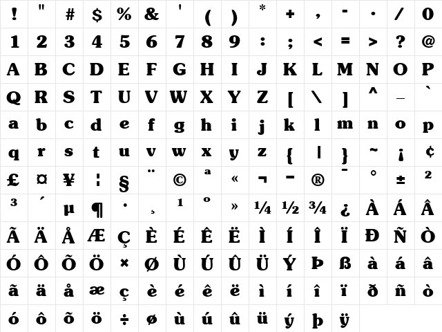 ITCSouvenir Bold  glyph index