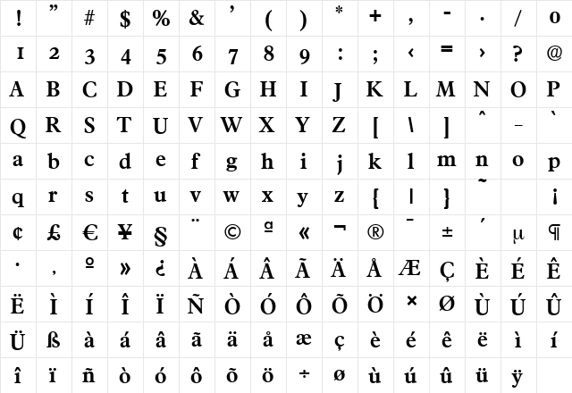 FranciscoSerial Bold  glyph index