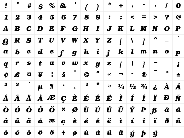 Bookman ITC Std Bold Italic  glyph index