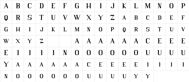 Vlorens Flower DEMO Regular  glyph index