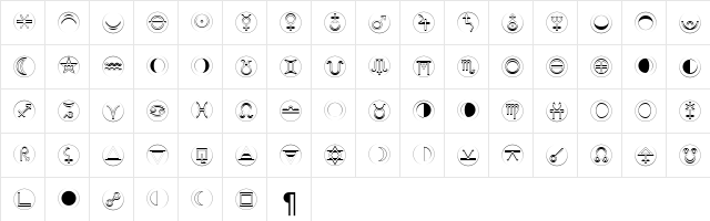 AstrotypeP LT Std DotOutline Regular  glyph index