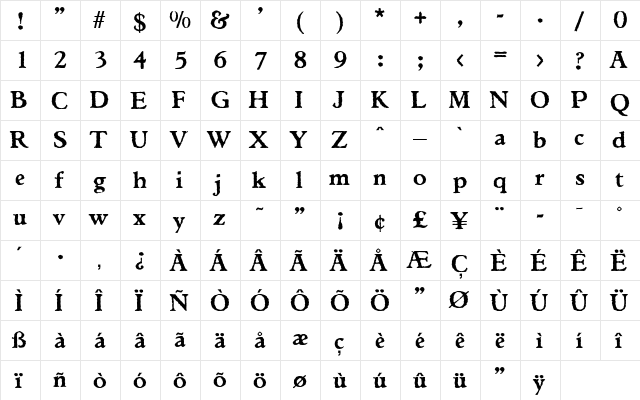 Weathered SF Regular  glyph index