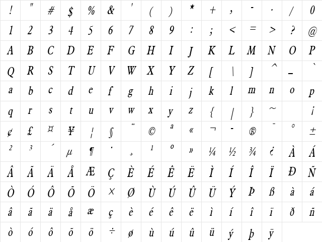 Nadine Thin Italic  glyph index