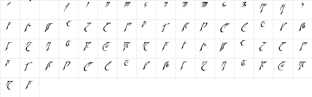 Espruar 3rd Edition Regular  glyph index
