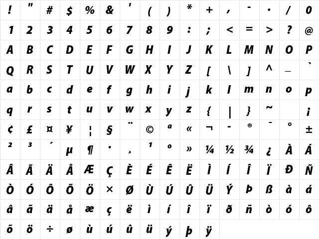 Myriad Pro Black SemiCondensed Italic  glyph index