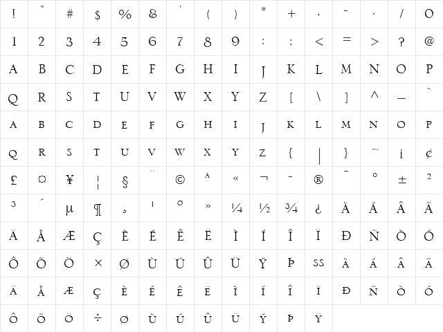 Serlio LH Regular  glyph index