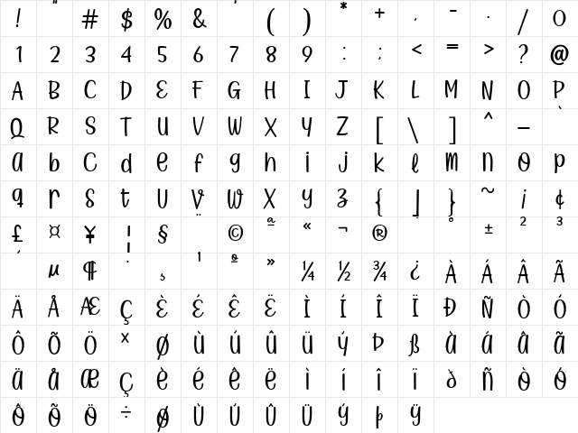 Yummy Ice Cream Regular  glyph index