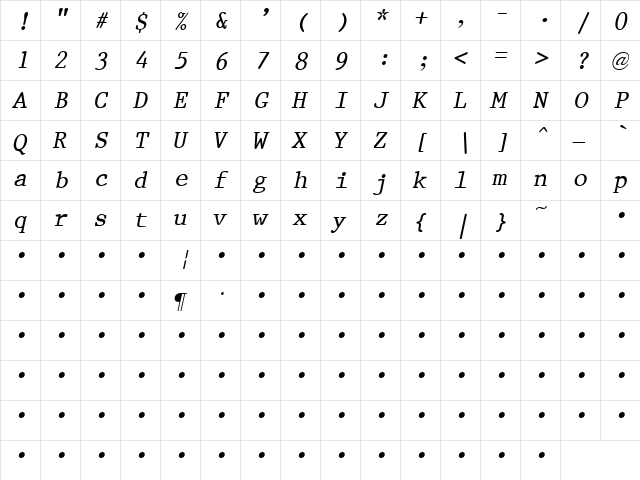 QTPristine Italic  glyph index