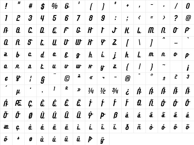 Chaingothic Bold  glyph index