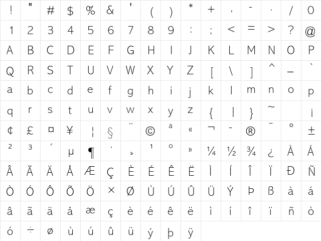 Abadi MT Std Extra Light  glyph index