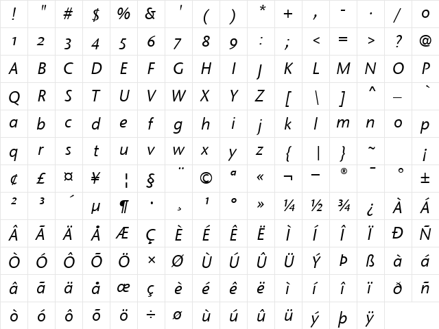 Stone Sans OS ITC TT MediumIta  glyph index