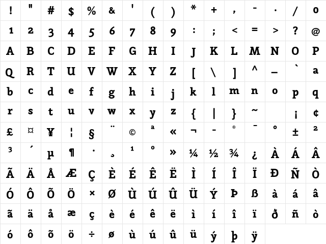 Napoleone Slab ITC Std Black  glyph index