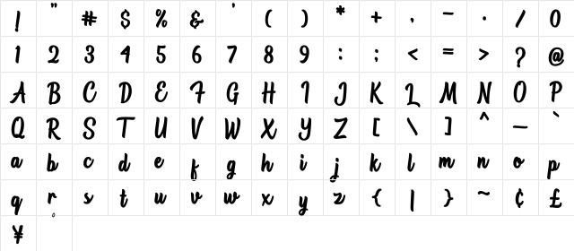 Astonia Regular  glyph index