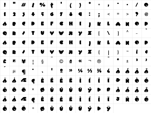 BeeskneesICG Regular  glyph index