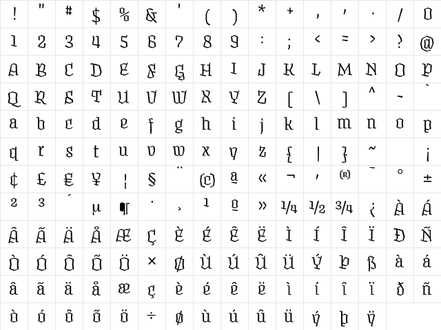 Fakir Display Regular  glyph index