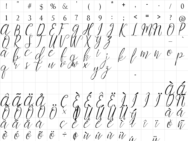 Myrtle Regular  glyph index