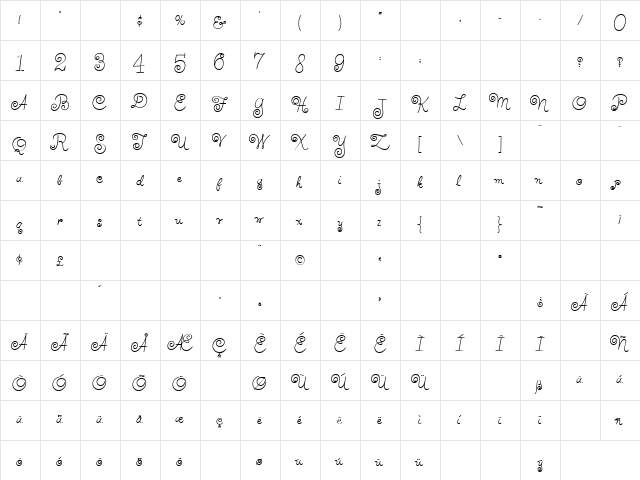 Hairspray Redhead  glyph index