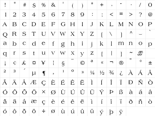 Countryside SSi Regular  glyph index