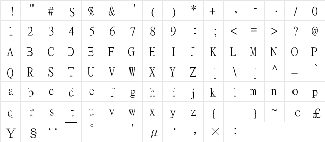 MingLiU Regular  glyph index