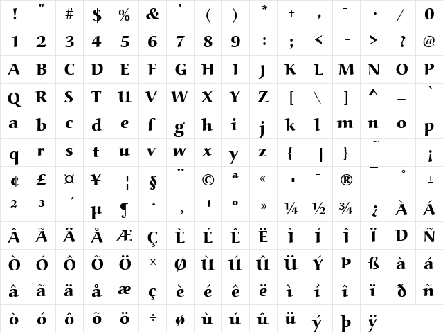 AucoinExtBol Regular  glyph index
