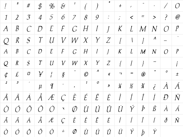 Trajan'sCapsCondensed Bold Italic  glyph index