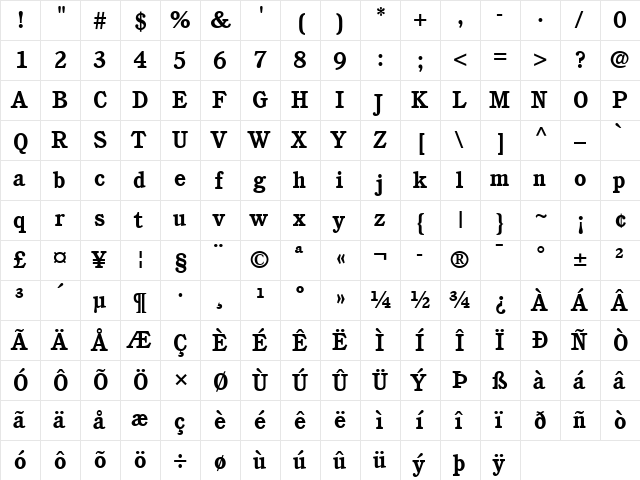 Cushing LT Book Bold  glyph index