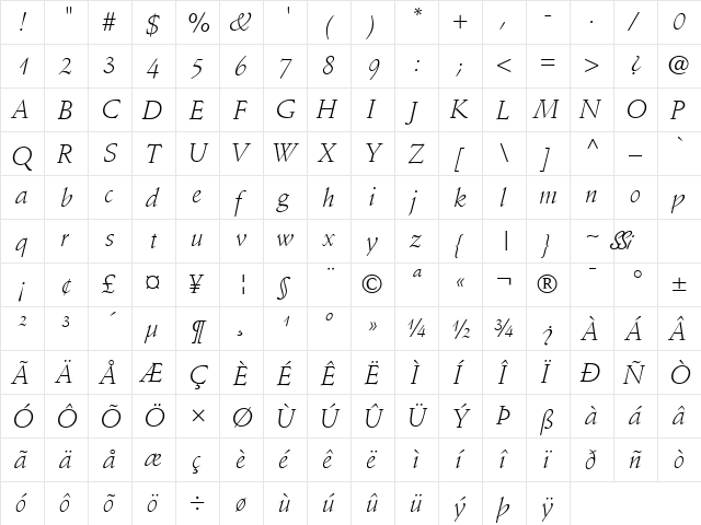 Deutch Light SSi Light Italic  glyph index