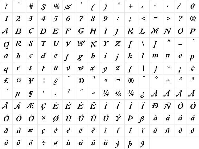 Auriol Bold Italic  glyph index