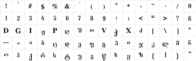 GeoDumba Regular  glyph index