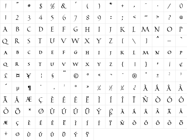 Capitalis Becker Normal  glyph index